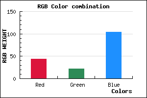 rgb background color #2C1668 mixer