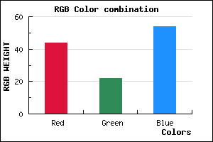 rgb background color #2C1636 mixer