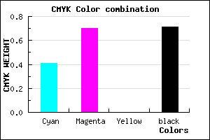 #2C164A color CMYK mixer