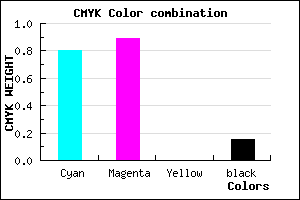 #2C17D9 color CMYK mixer