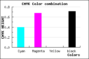 #2C1749 color CMYK mixer