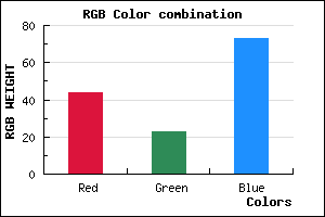 rgb background color #2C1749 mixer