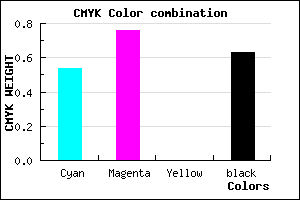 #2C175F color CMYK mixer