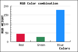rgb background color #2C1AB2 mixer