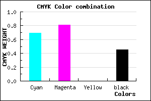 #2C1B8D color CMYK mixer