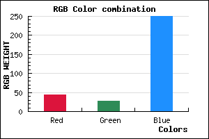 rgb background color #2C1BFA mixer