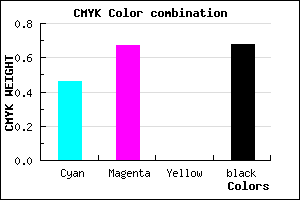#2C1B51 color CMYK mixer