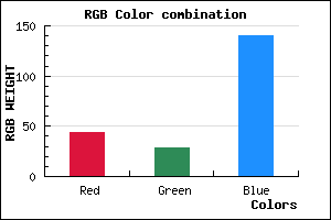 rgb background color #2C1C8C mixer