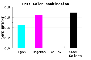 #2C1C50 color CMYK mixer