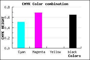 #2C1C5A color CMYK mixer