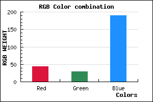 rgb background color #2C1DBE mixer