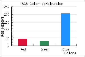 rgb background color #2C1DCF mixer