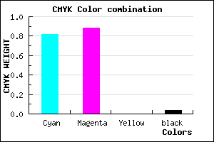 #2C1DF4 color CMYK mixer