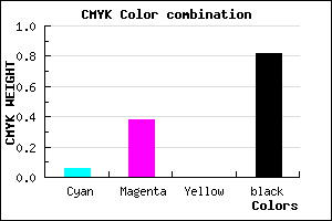 #2C1D2F color CMYK mixer