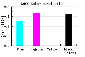 #2C1D59 color CMYK mixer