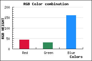 rgb background color #2C1EA0 mixer