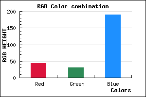 rgb background color #2C1EBE mixer