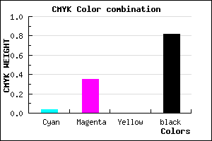 #2C1E2E color CMYK mixer