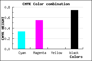 #2C1E42 color CMYK mixer