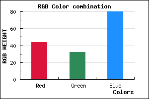 rgb background color #2C2050 mixer