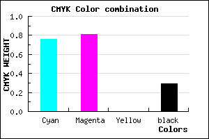 #2C22B4 color CMYK mixer