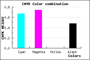 #2C2385 color CMYK mixer