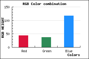 rgb background color #2C2575 mixer