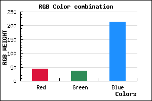 rgb background color #2C25D5 mixer