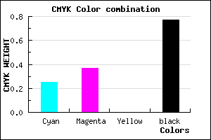 #2C253B color CMYK mixer