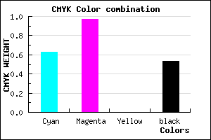 #2C0478 color CMYK mixer