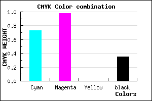 #2C04A6 color CMYK mixer