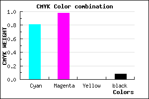 #2C04EB color CMYK mixer
