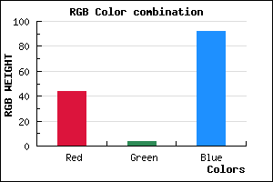 rgb background color #2C045C mixer