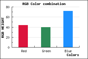 rgb background color #2C2848 mixer
