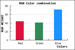 rgb background color #2C2947 mixer