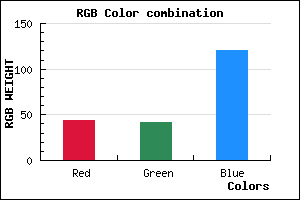 rgb background color #2C2A78 mixer