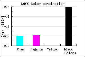 #2C2A36 color CMYK mixer