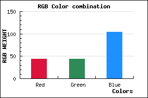 rgb background color #2C2C68 mixer