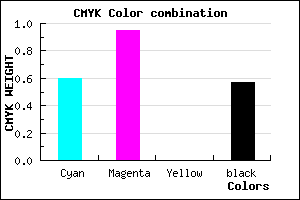 #2C056D color CMYK mixer