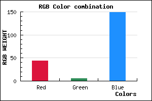 rgb background color #2C0595 mixer