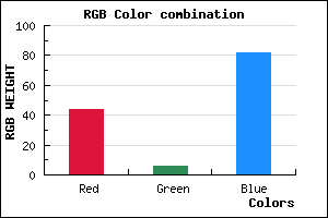 rgb background color #2C0652 mixer