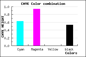#2C0777 color CMYK mixer