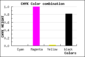 #2D002C color CMYK mixer