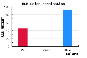 rgb background color #2D005C mixer