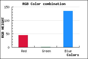 rgb background color #2D0187 mixer