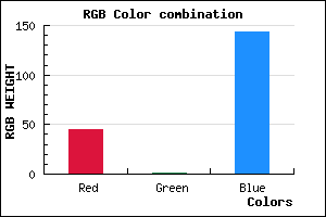 rgb background color #2D018F mixer
