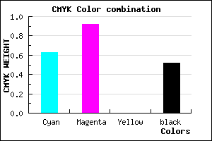 #2D0A7A color CMYK mixer