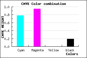 #2D0ACE color CMYK mixer