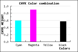 #2D0B6D color CMYK mixer