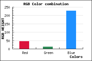rgb background color #2D0CE4 mixer